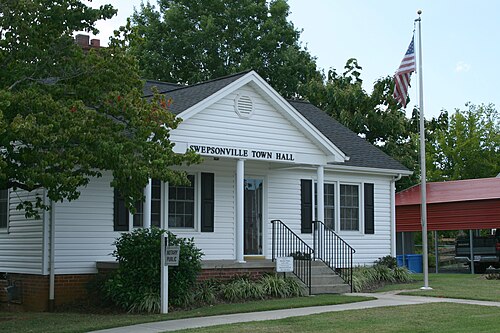 Swepsonville, NC